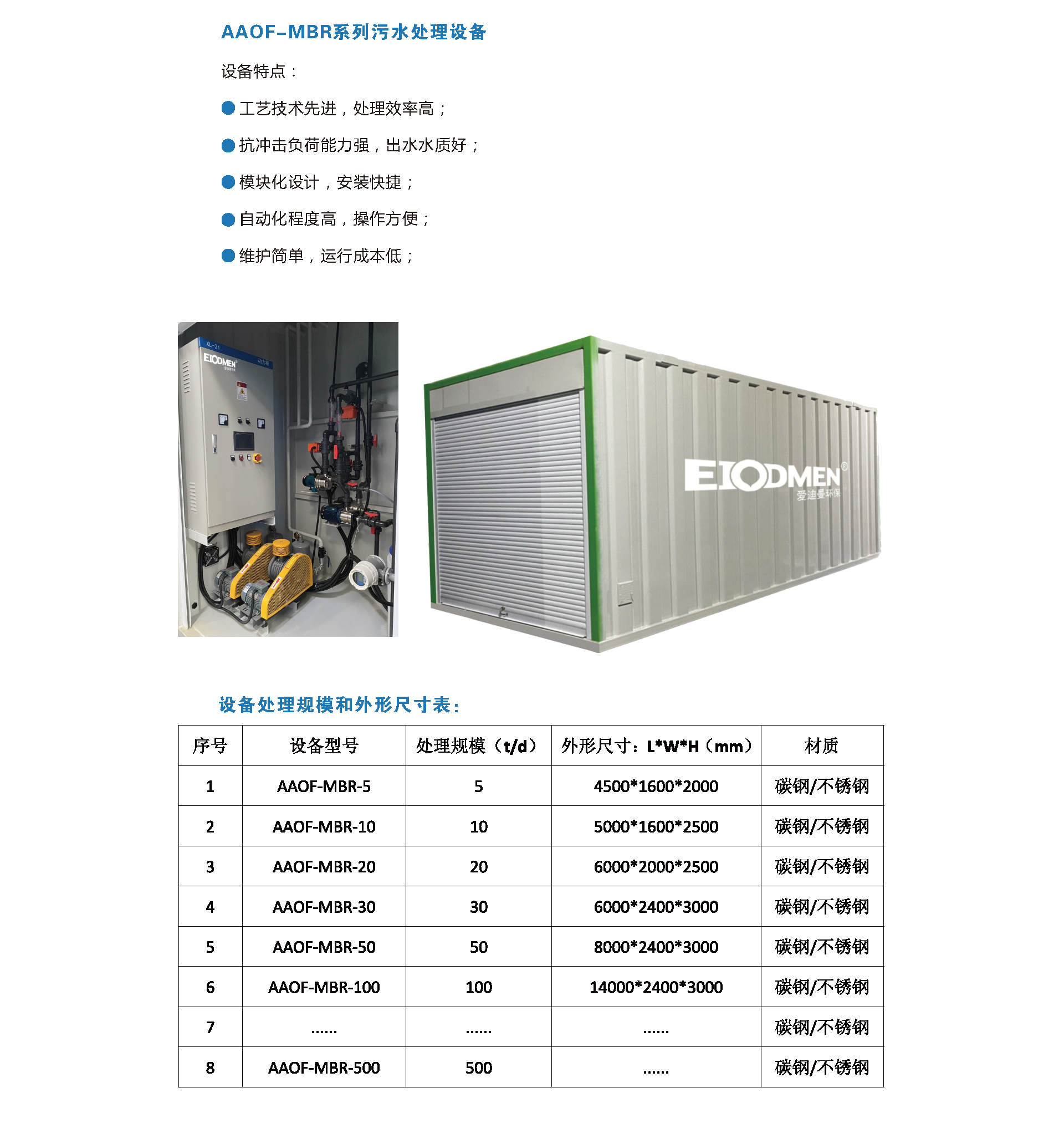 AAOF-MBR系列污水處理設備.jpg